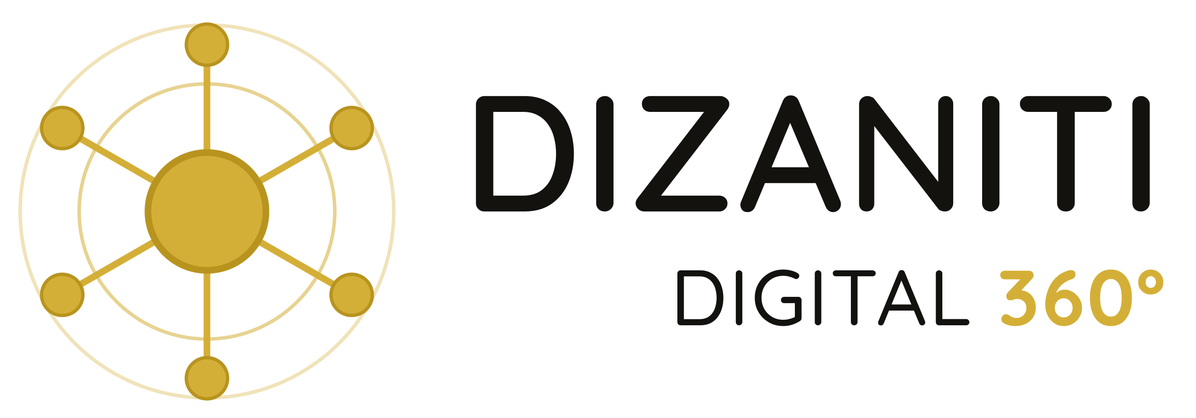 Dizaniti Digital 360º Enterprise Hub